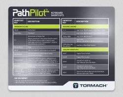 PathPilot Keyboard Shortcuts Mousepad